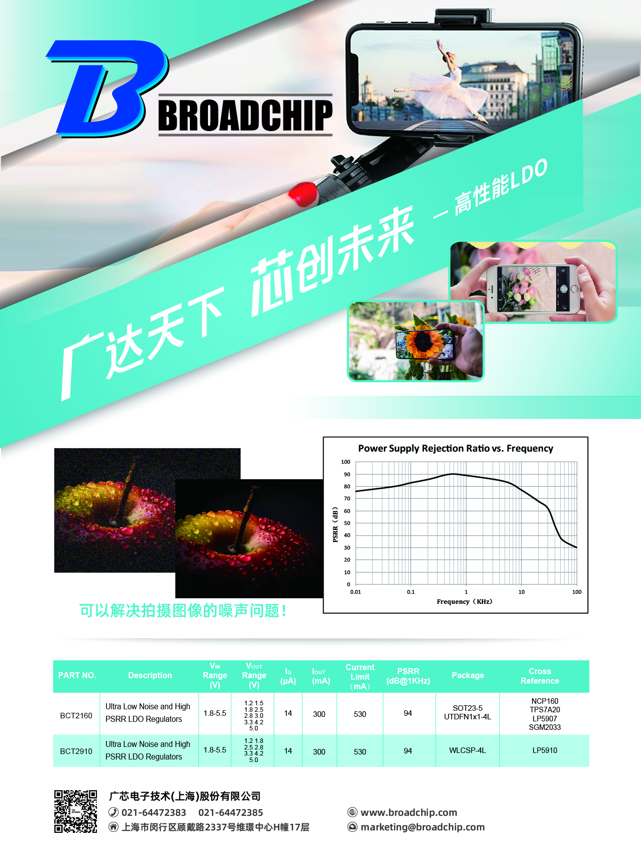 單頁(yè)LDO2160_廣芯_0531-01-01.jpg