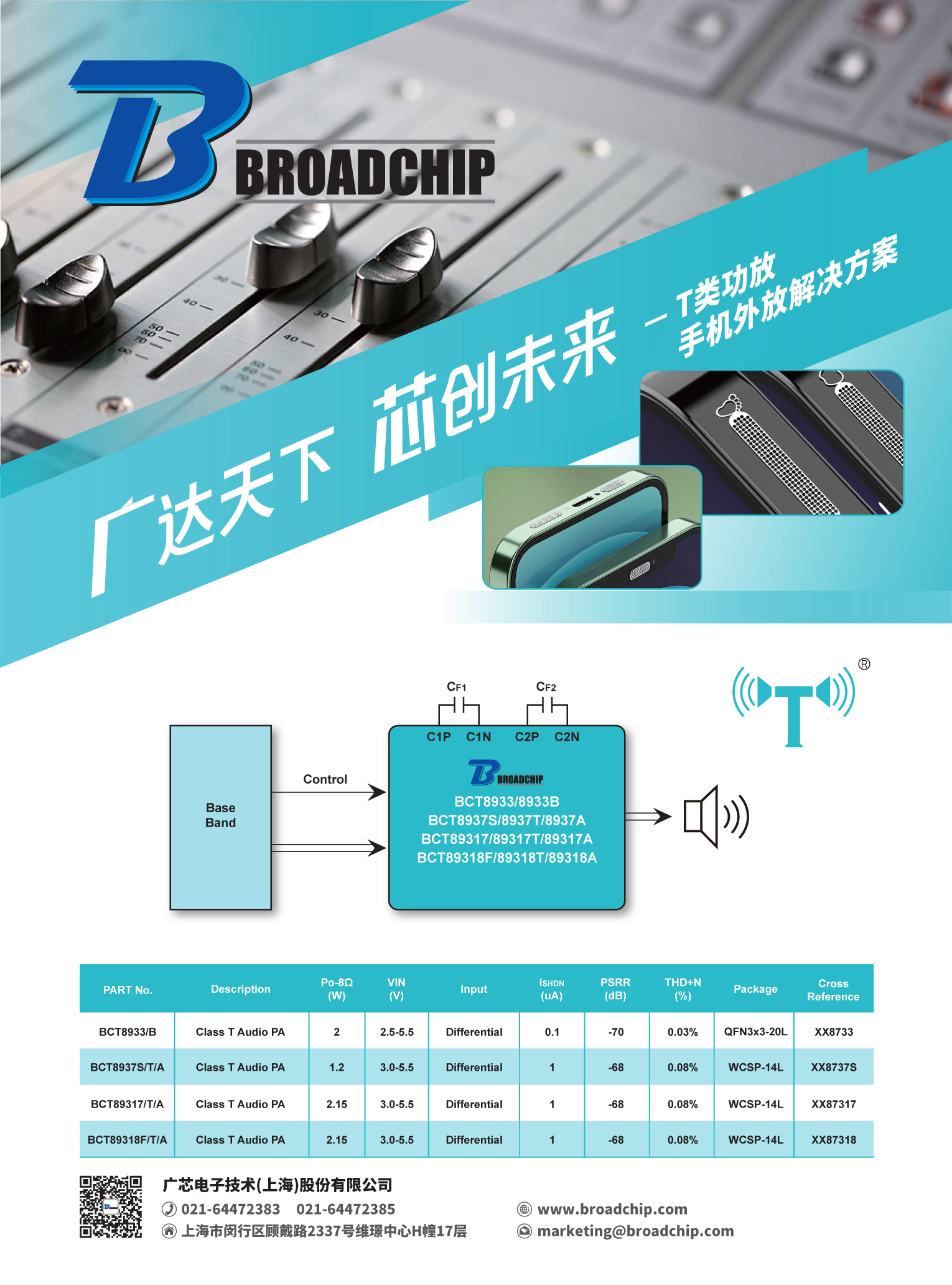 單頁(yè)廣告_T類功放.jpg
