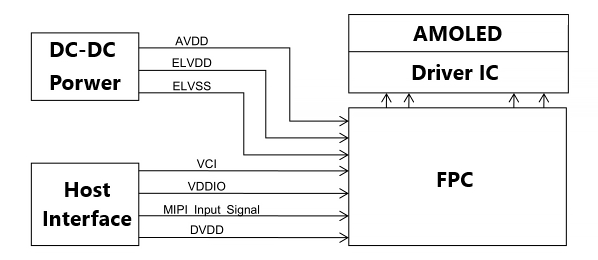 1747890978266544.png 整機(jī)工作框圖.png